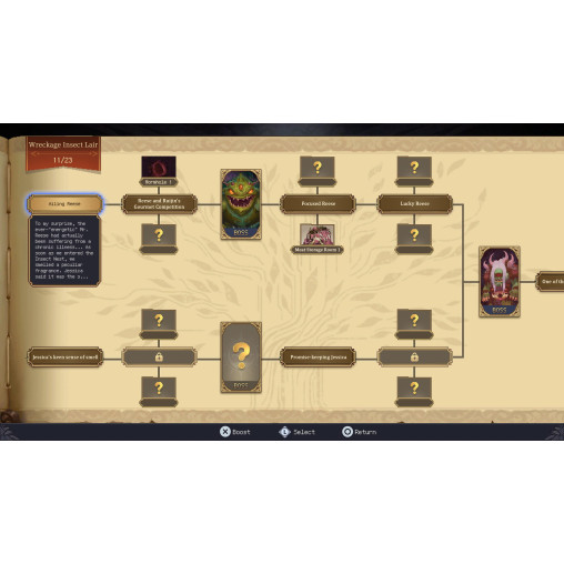 7th Domain: Tree of Chaos PS5™